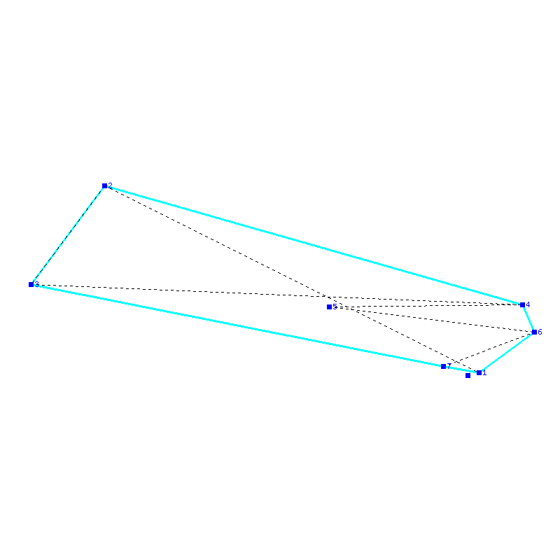 Flugauswertung